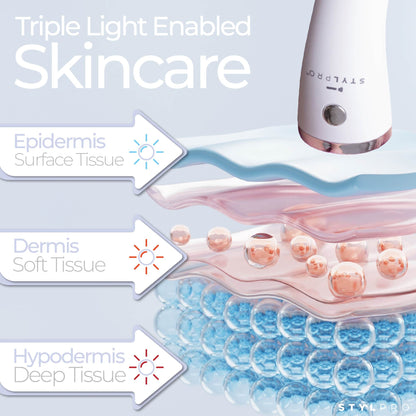 LED Professional Bundle